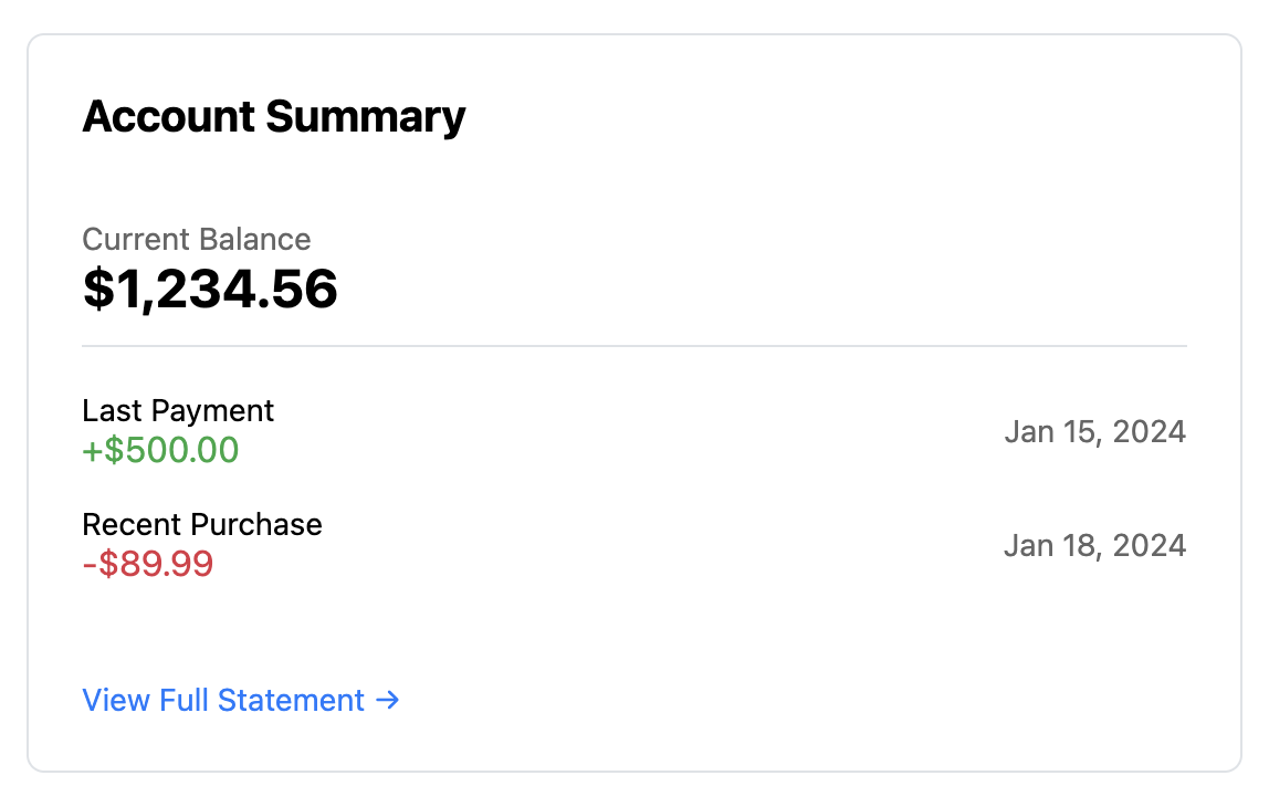 Account Activity Summary