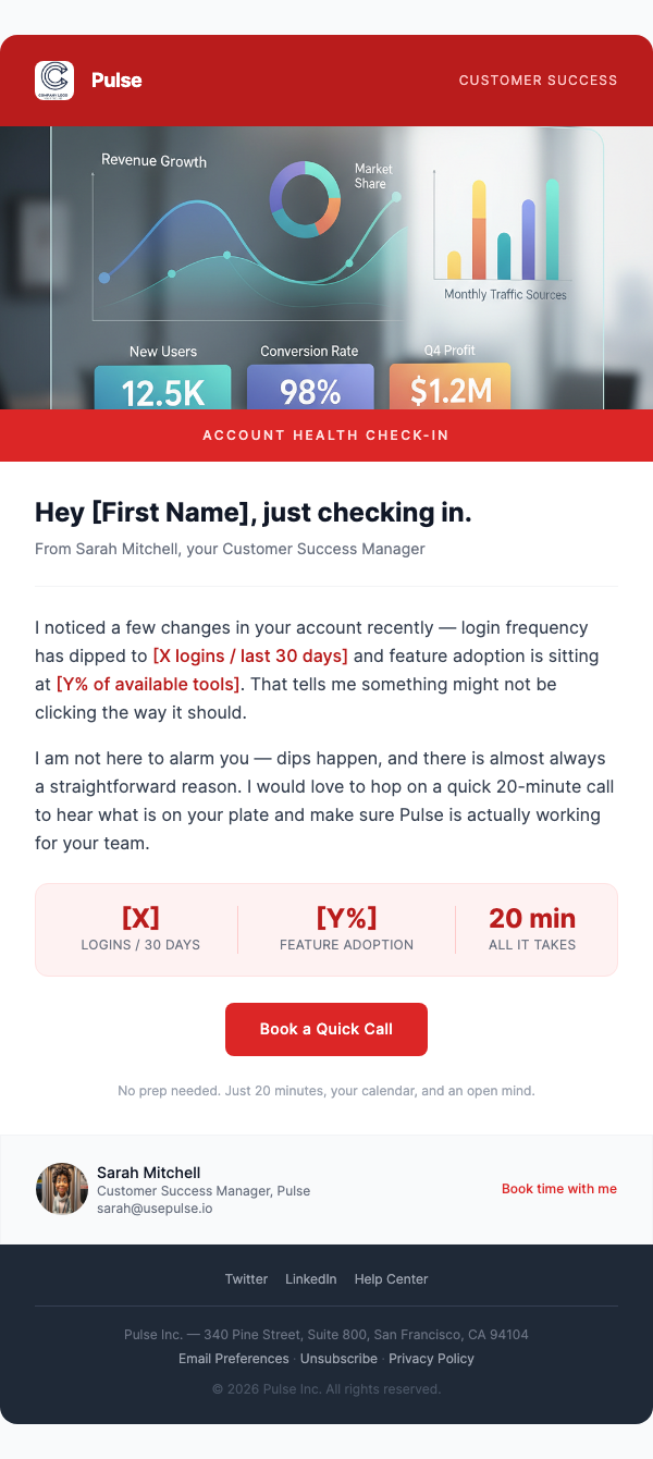 Account Health Score Declining – Let's Talk