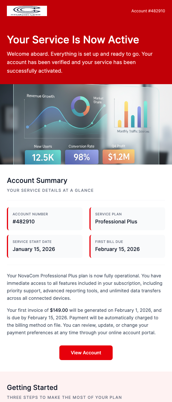 Account Setup Complete – Service Active