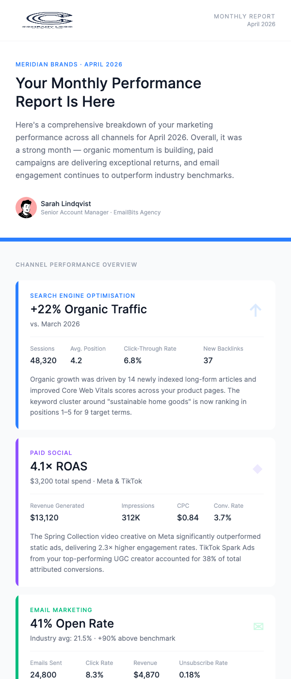 Agency Client Monthly Report