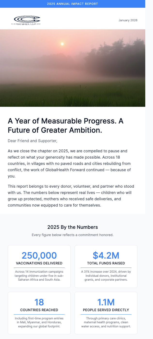 Annual Impact Report