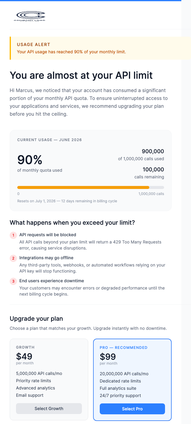 API Usage Approaching Limit – Upgrade Your Plan