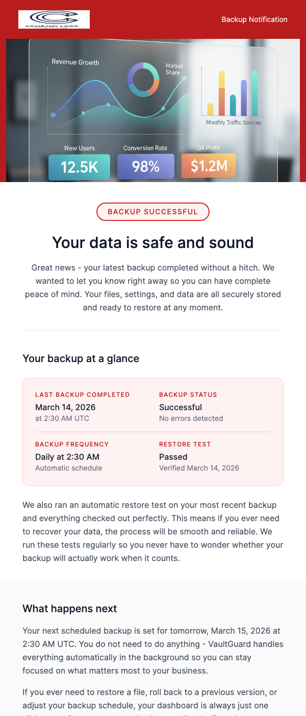 Backup Verification – Ensure Your Data Is Safe