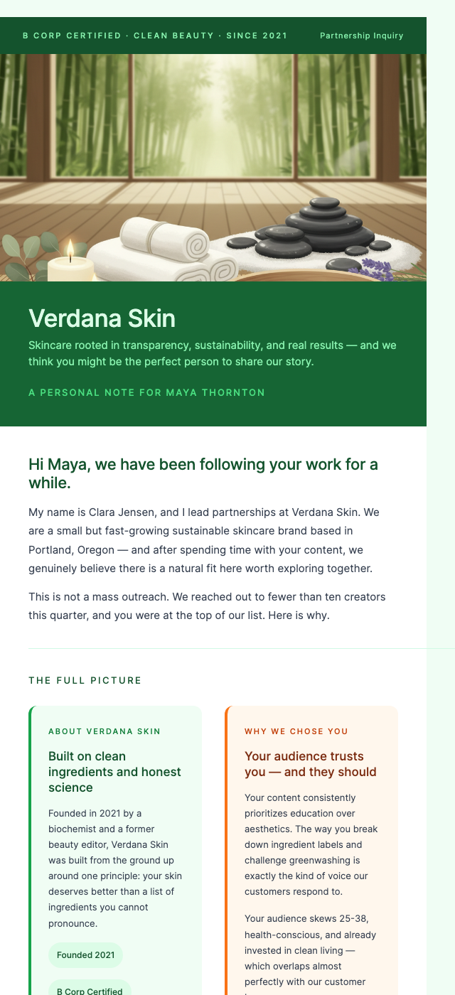Brand Partnership Pitch – Creator Email
