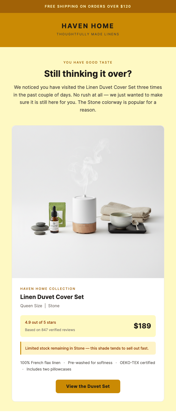 Browse Abandonment – Viewed But Didn't Buy