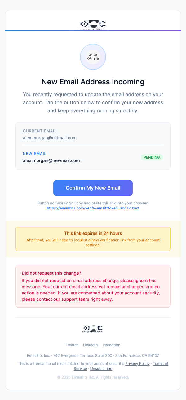 Change Email Address – Playful