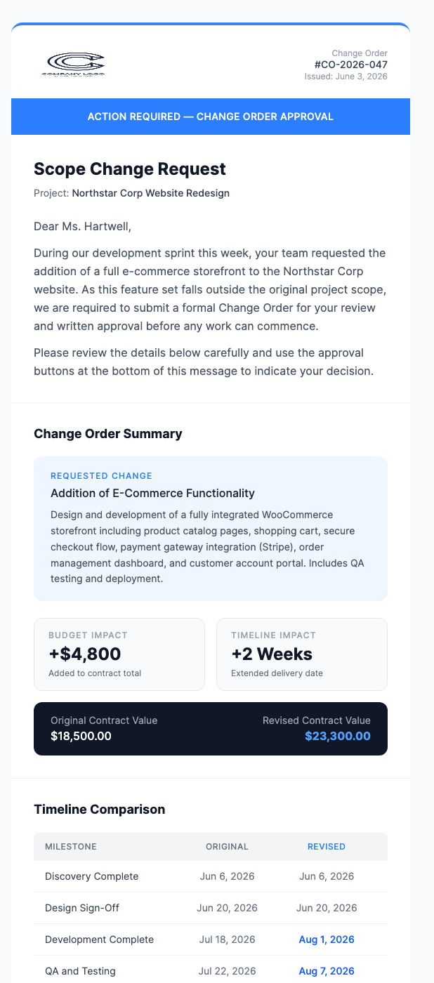 Change Order Approval Request