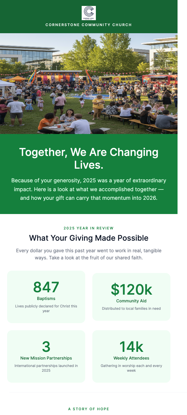 Church Annual Giving Campaign