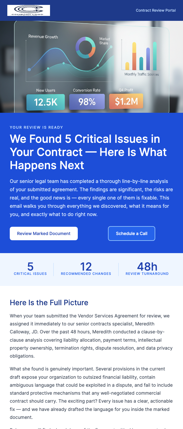 Contract Review Complete – Here Are My Recommendations