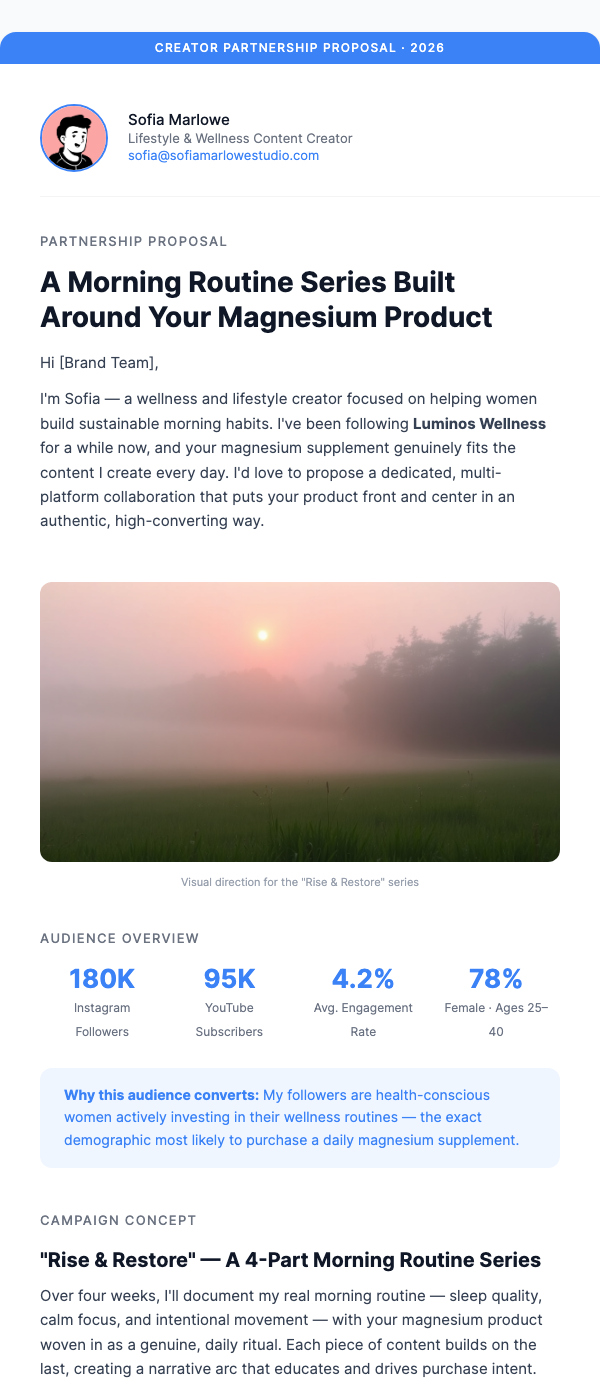 Creator Brand Deal Pitch