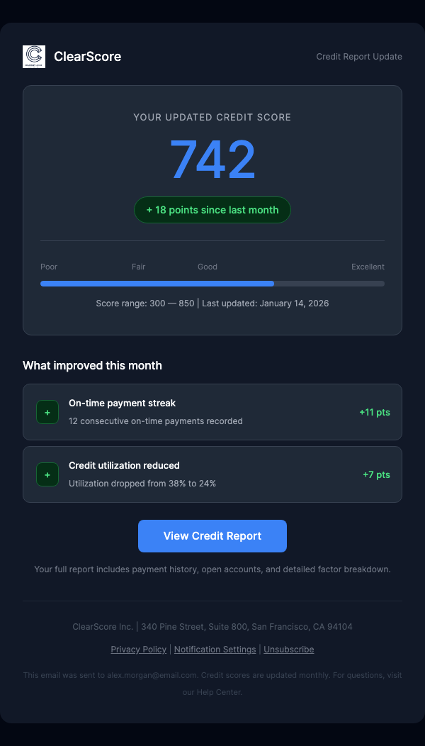 Credit Score Updated – Check Your New Score