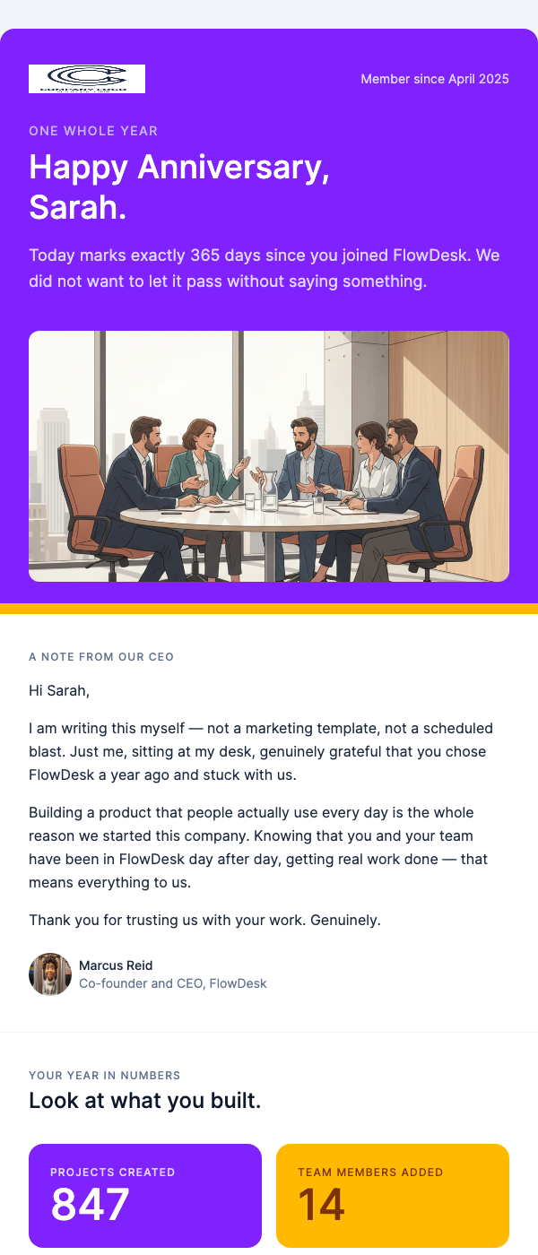 Customer 1-Year Anniversary