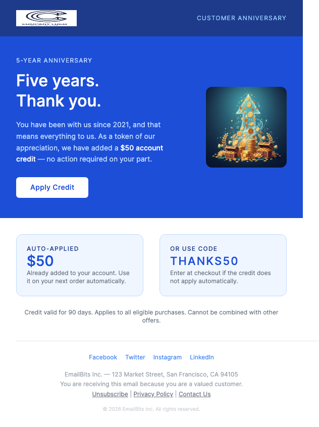 Customer Loyalty Reward – Here's $50 Credit