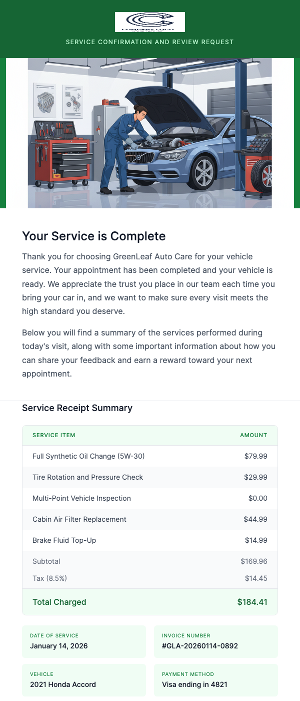 Customer Review – Share Your Experience