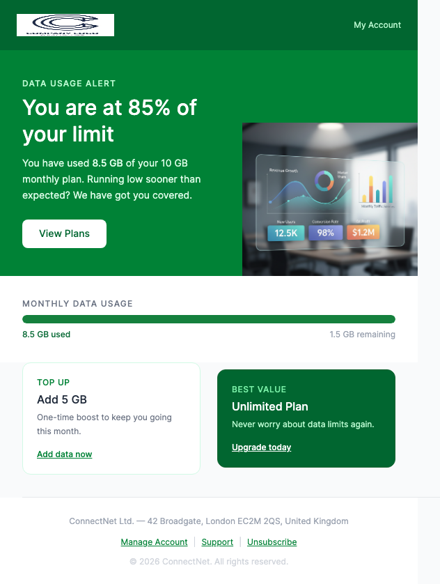 Data Usage Alert – You're Approaching Your Limit