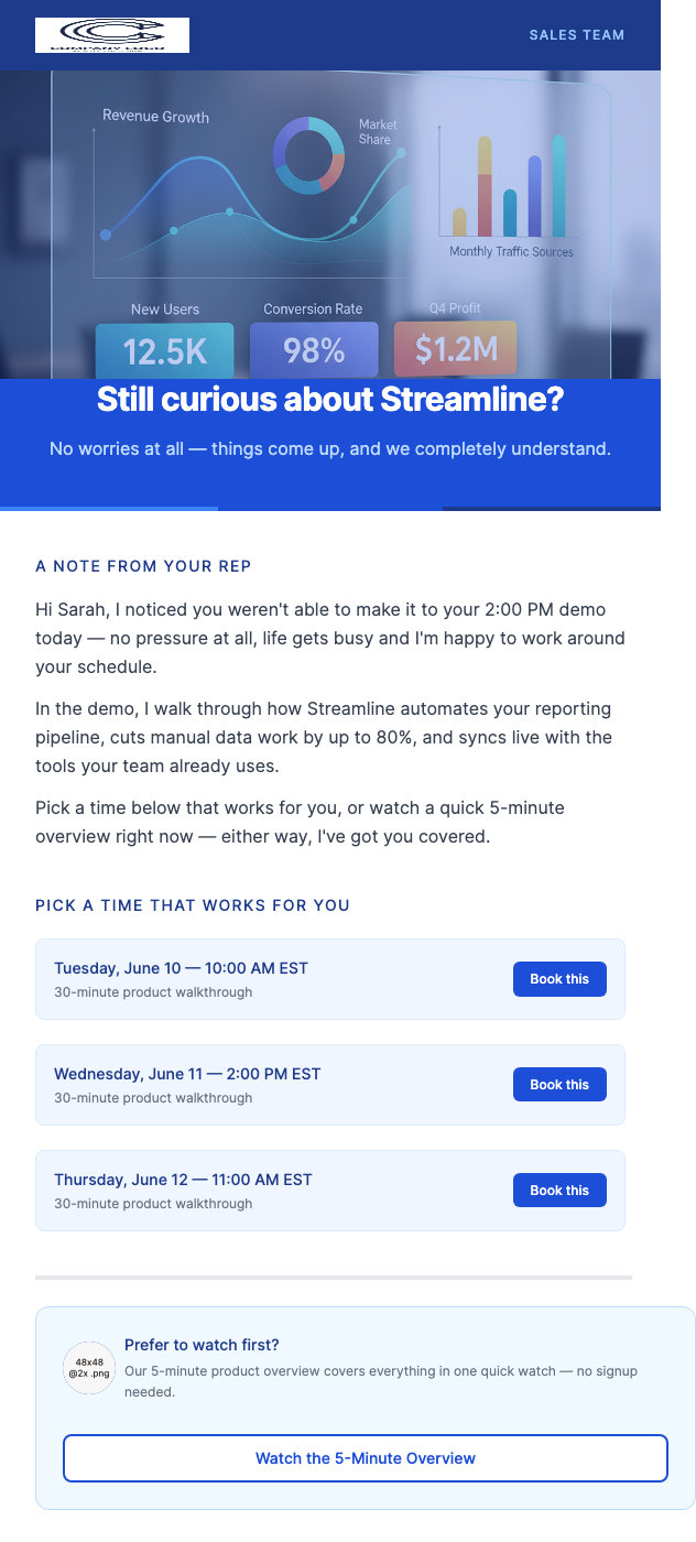 Demo No-Show Follow-Up