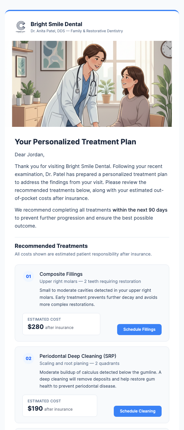 Dental Treatment Plan Follow-Up