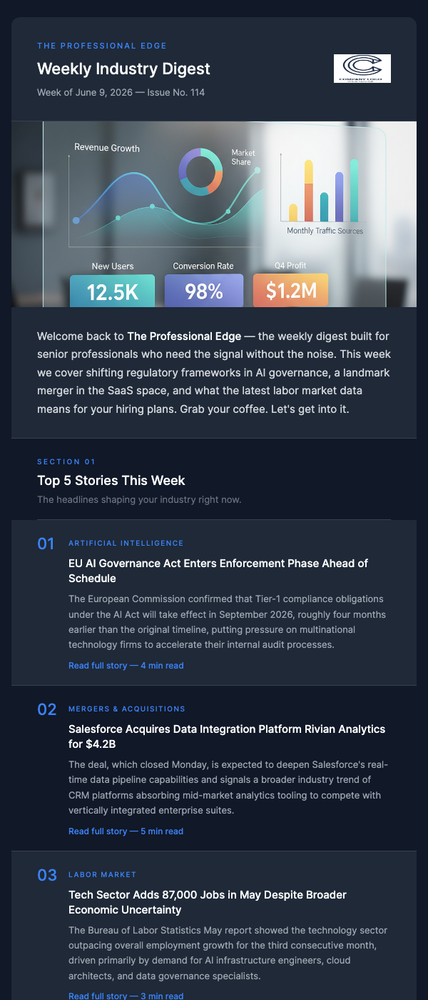 Digest: Weekly Industry Roundup for Professionals