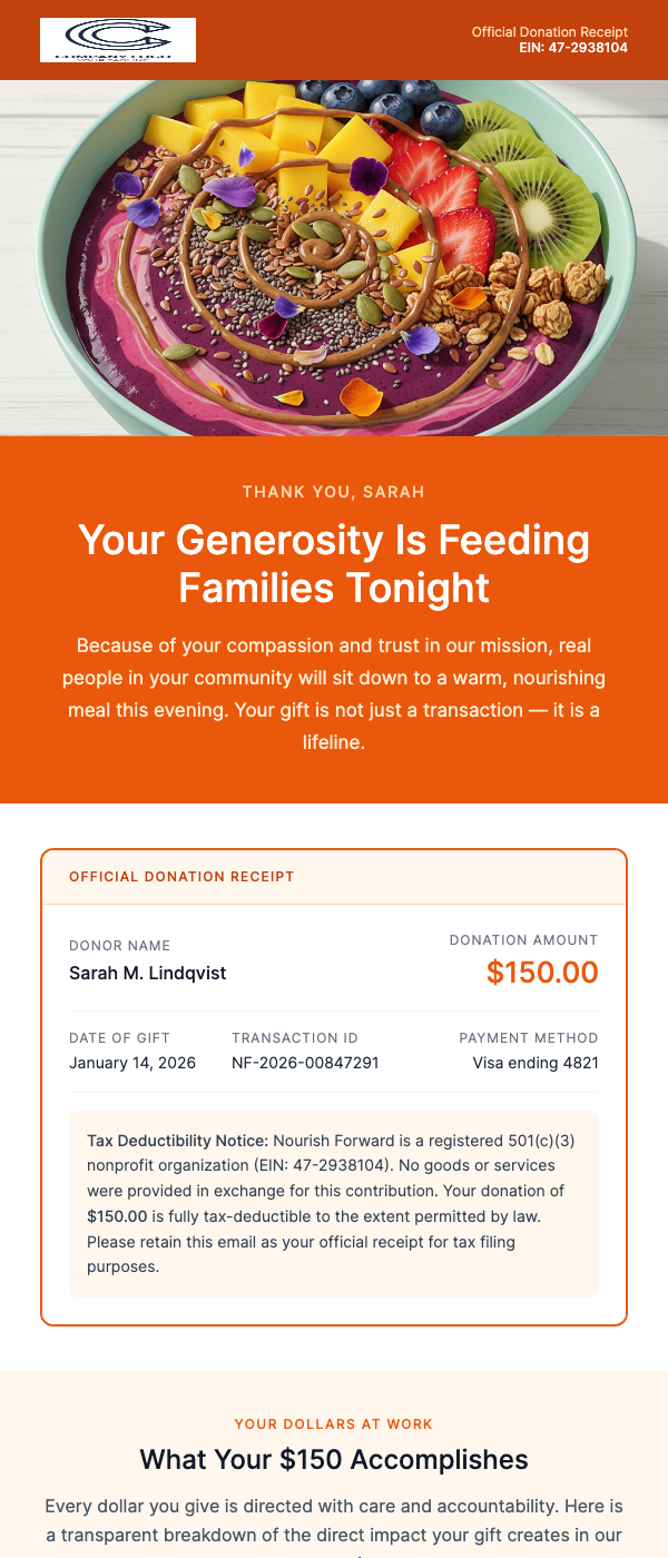 Donation Confirmation – Thank You for Your Support