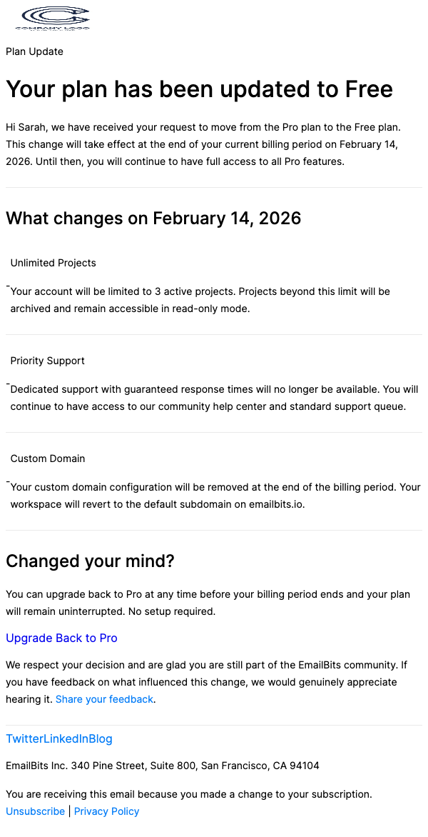 Downgrade Confirmation