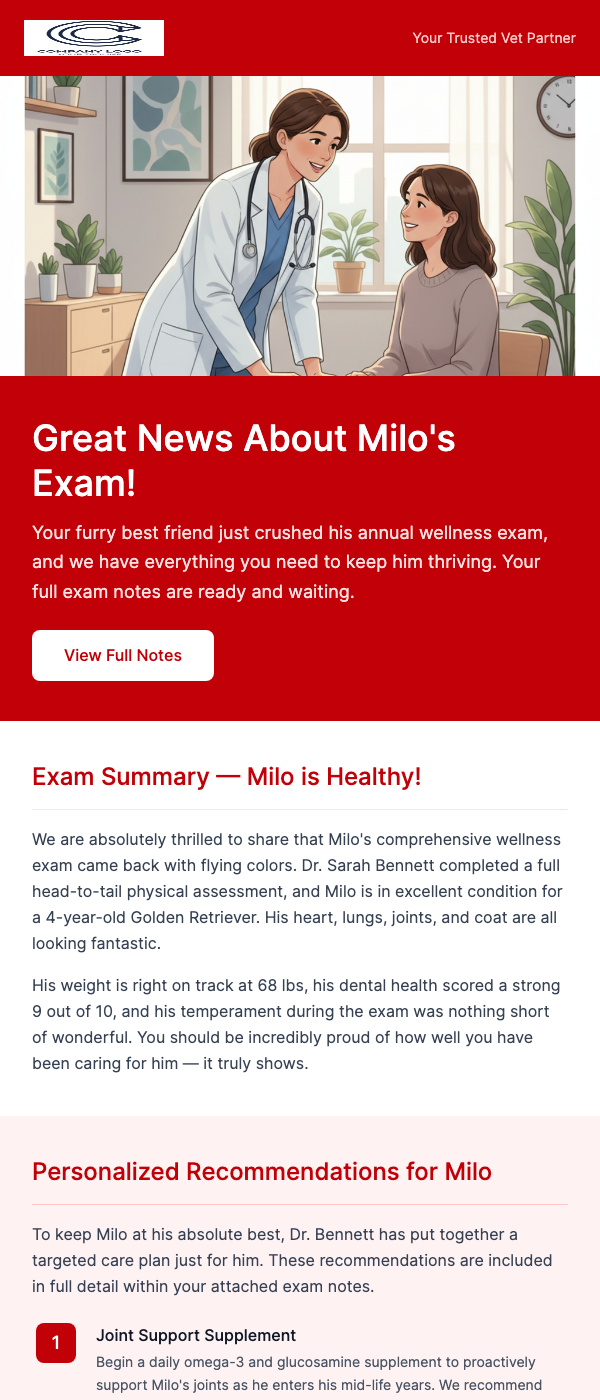 Exam Complete – Dr. [Name]'s Notes Attached