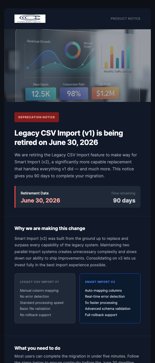 Feature Deprecation Notice