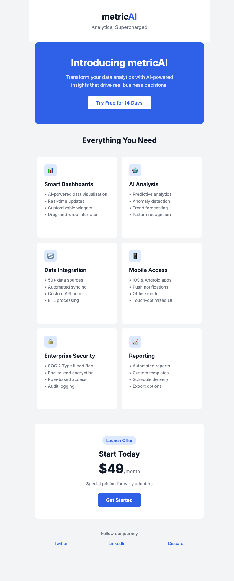 Feature Grid SaaS Launch