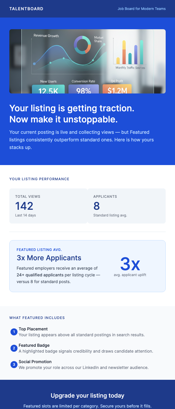 Feature Your Job – Get 3x More Applicants