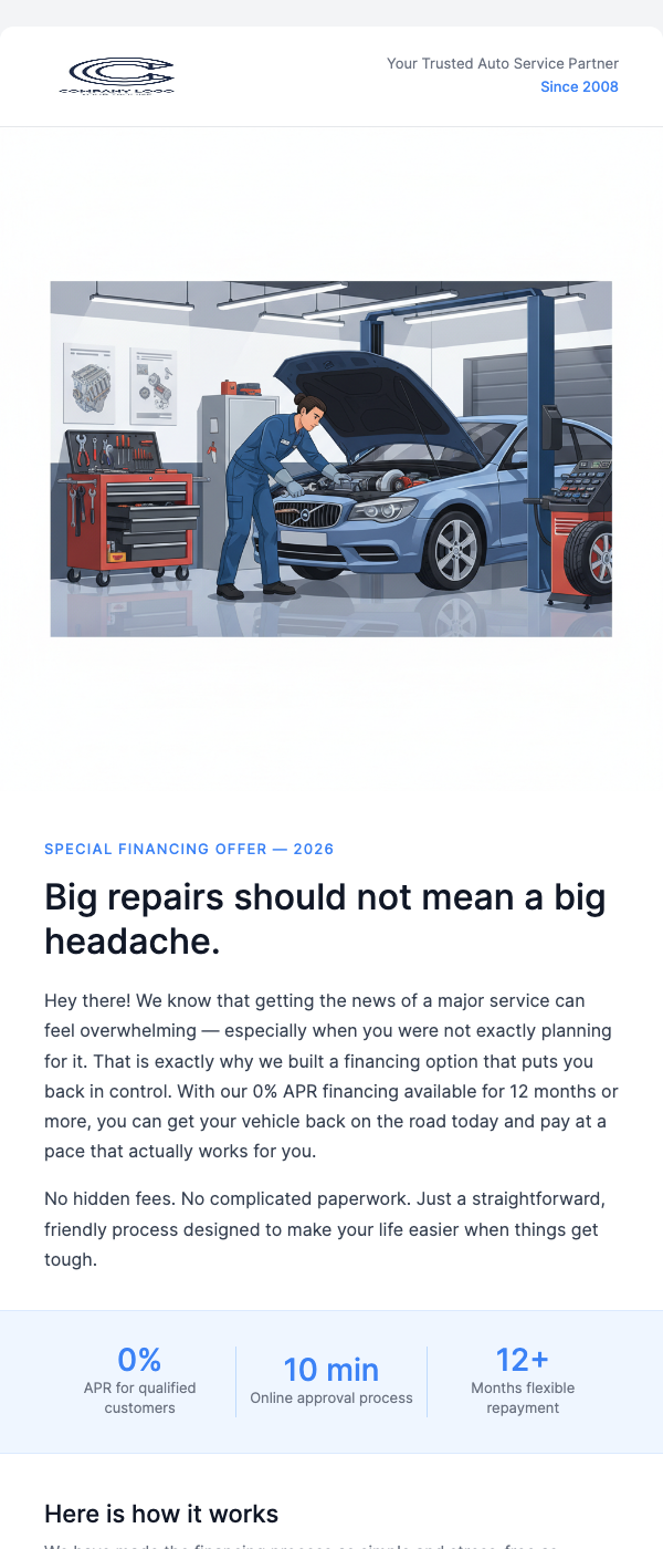 Financing Available – 0% APR for 12 Months