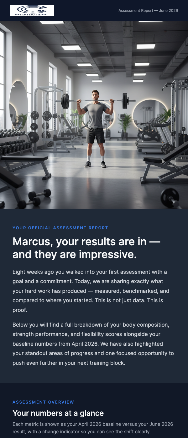 Fitness Assessment Results – Here's Your Progress Report