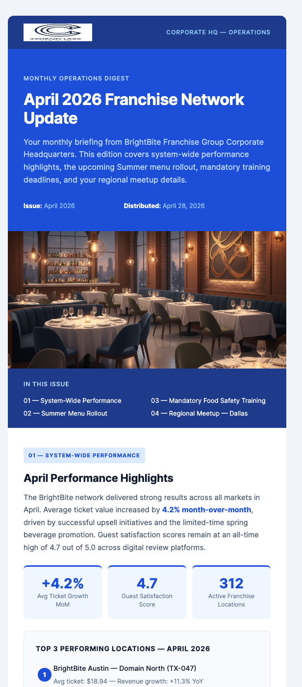 Franchise Monthly Operations Digest