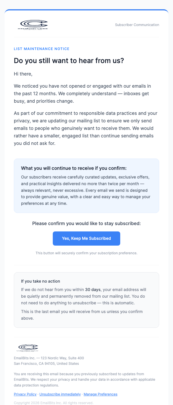 GDPR Re-Permission Campaign