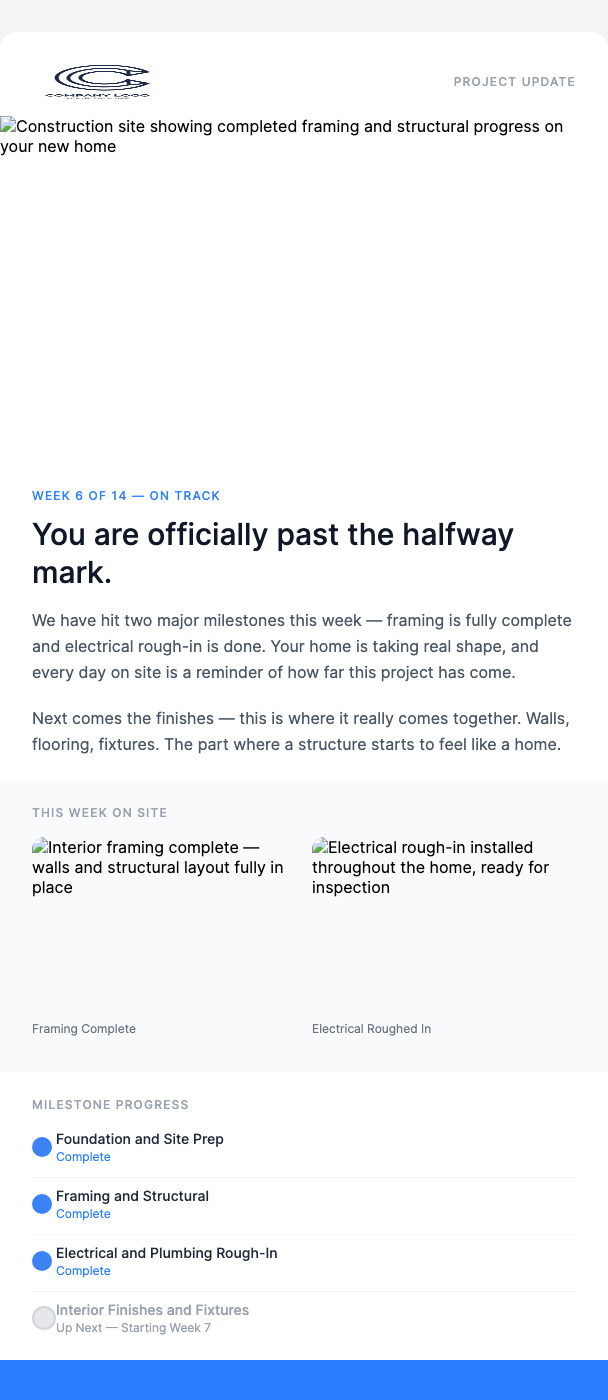 Halfway There – Progress Update and Celebration