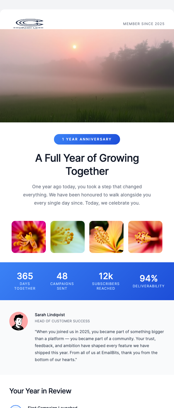 Happy 1-Year Anniversary With Us