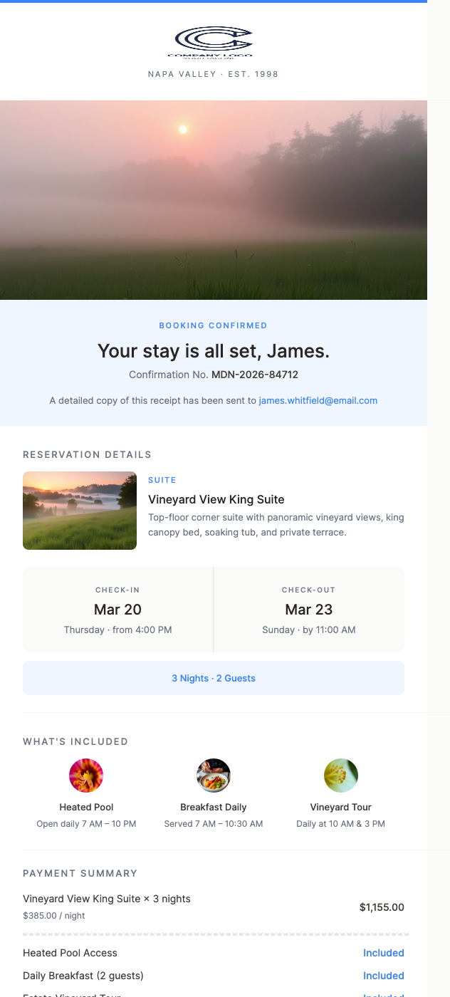 Hotel Booking Confirmation