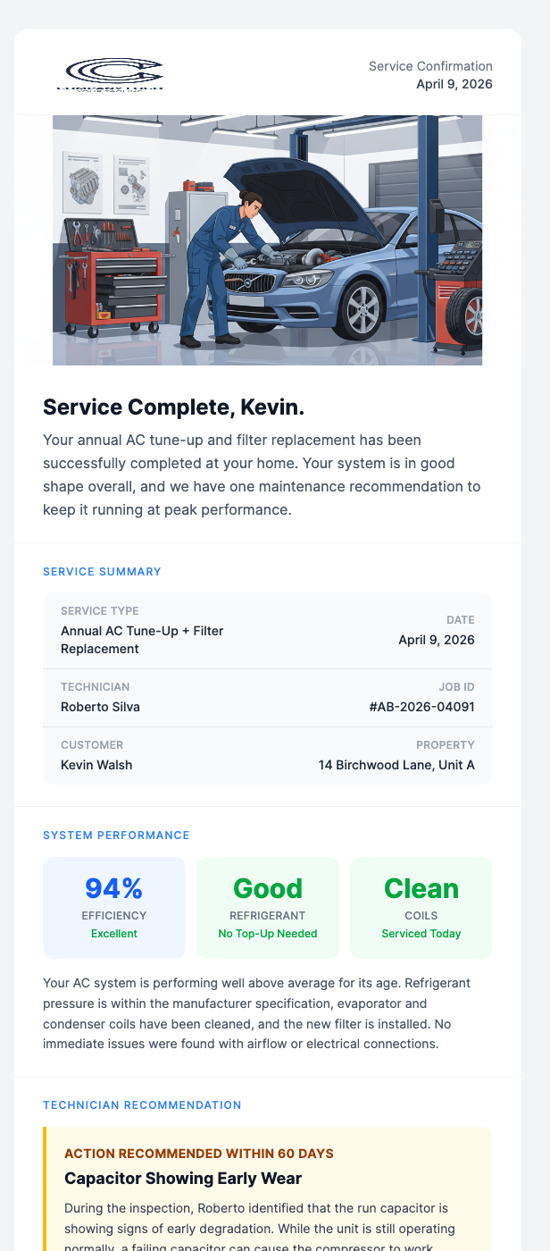 HVAC Service Completed