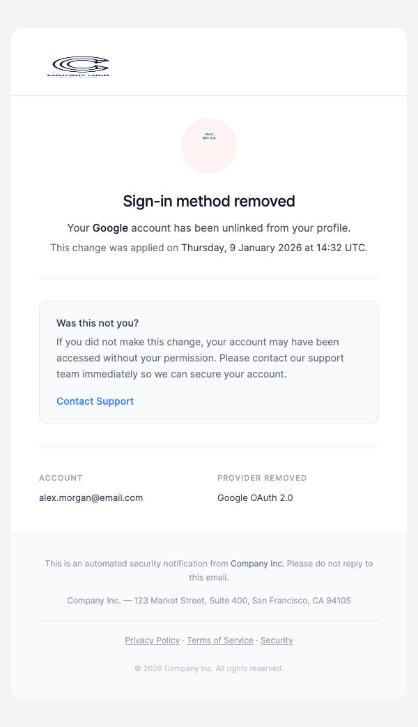 Identity Unlinked – Minimal