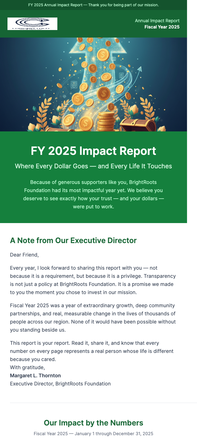 Impact Report – See Where Your Donation Went