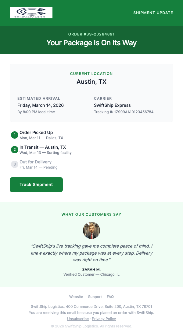 In Transit – Your Cargo Is On the Way