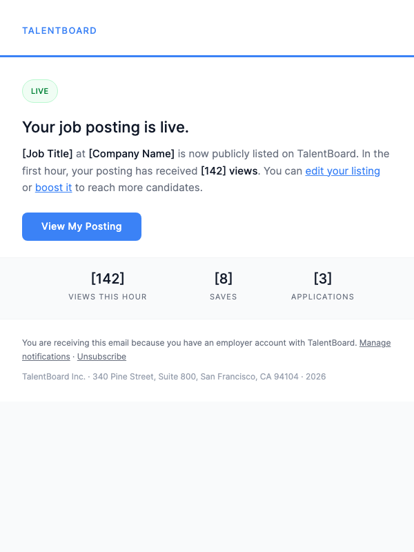 Job Posting Live – Your Role Is Getting Views