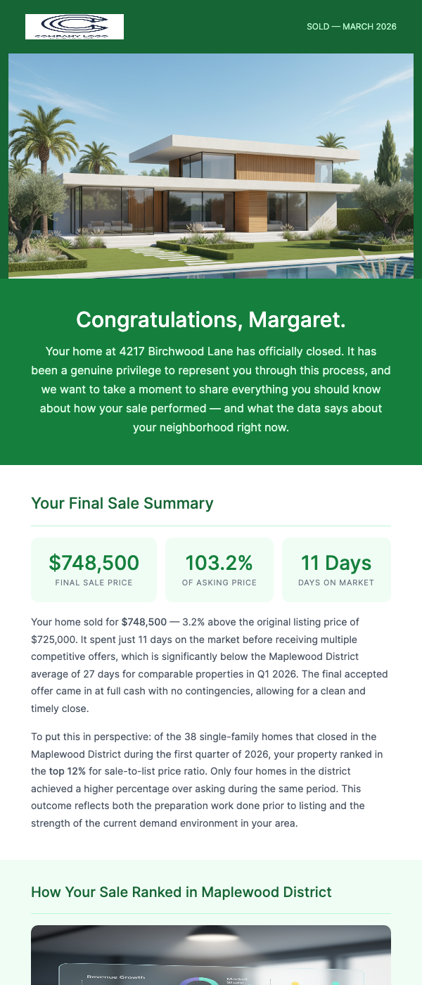 Just Sold – Thank You, Here's a Market Update