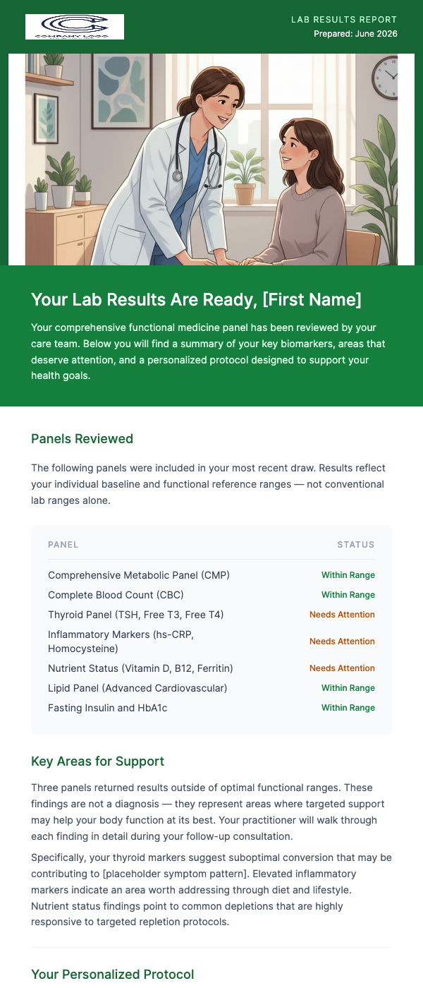 Lab Results & Health Recommendations