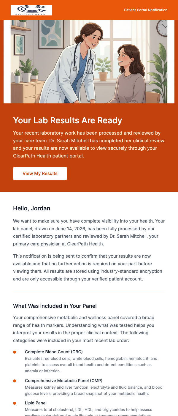 Lab Results – Your Test Results Are Ready