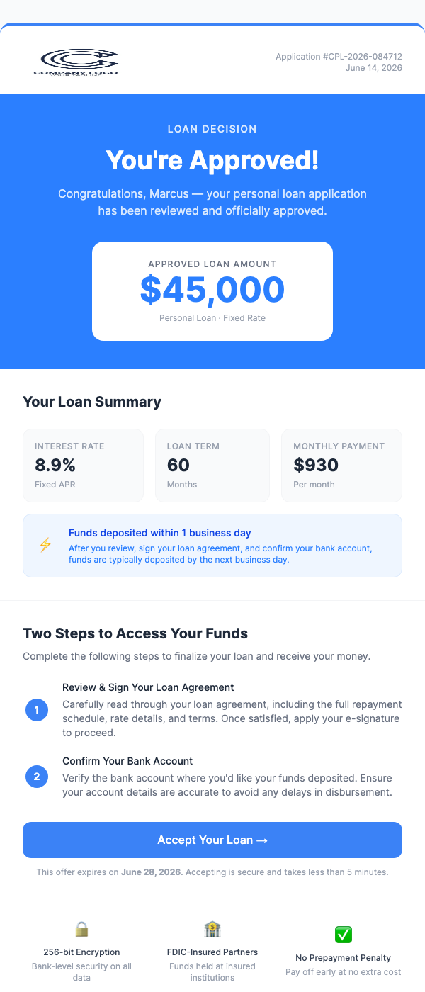 Loan Approval Notification