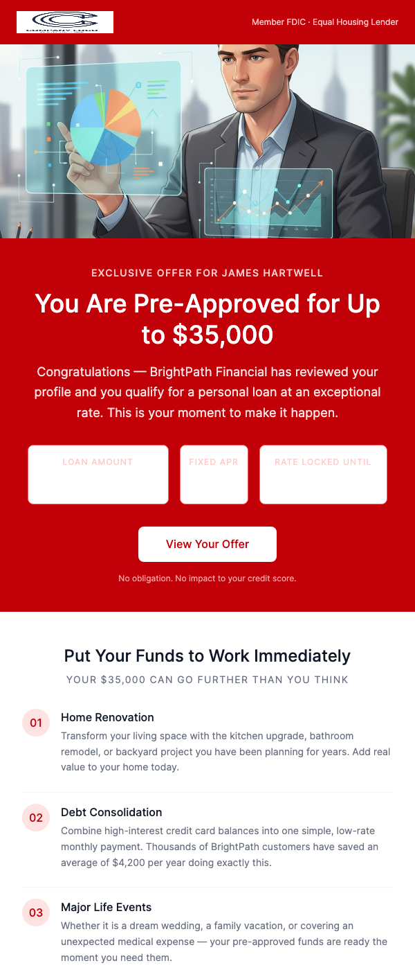 Loan Pre-Approval – You're Approved for $X