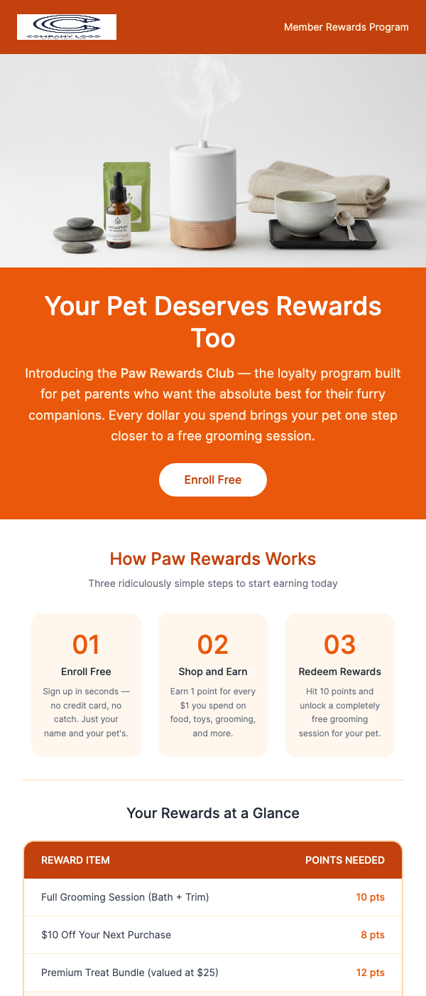 Loyalty Program – Earn Free Grooming