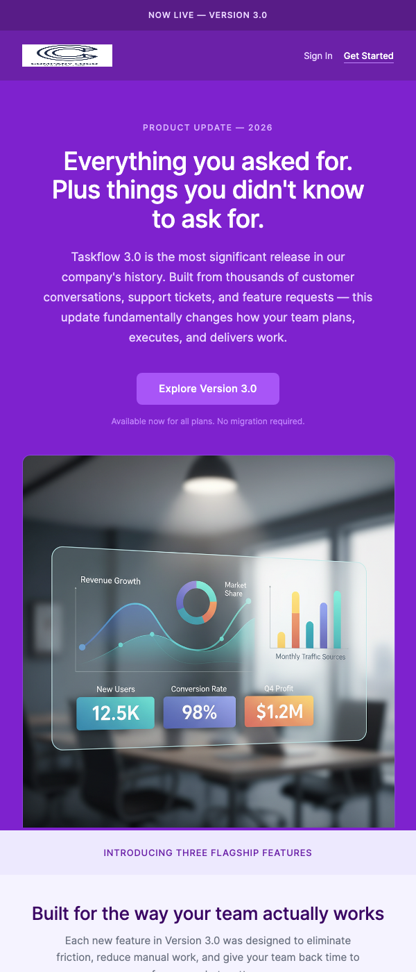 Major Product Launch – Feature Grid
