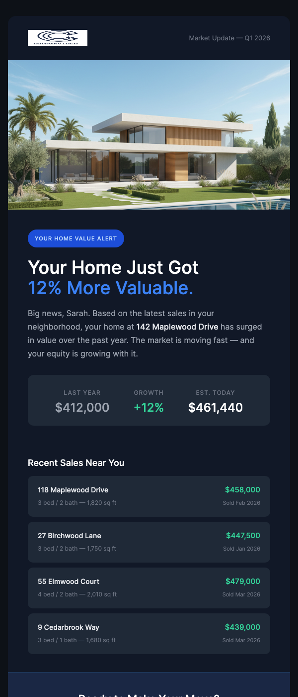 Market Analysis – Your Home's Value Just Increased