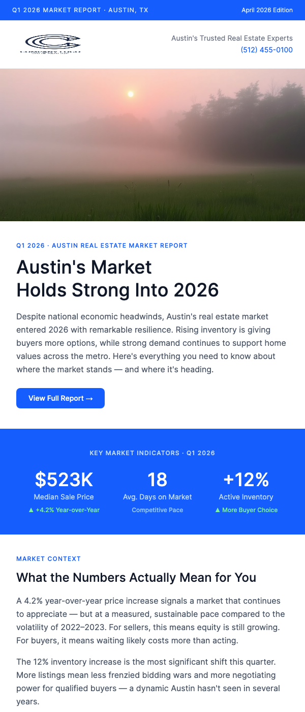 Market Report – Q1 2026