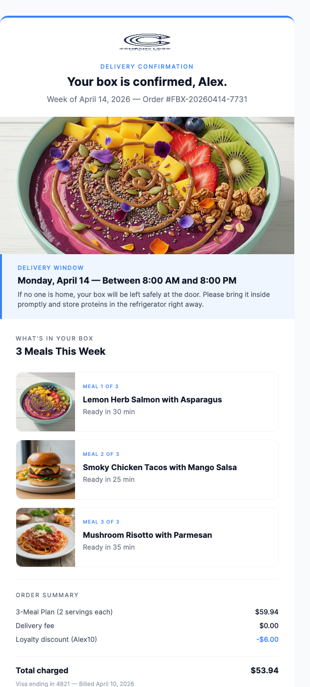 Meal Kit Delivery Confirmed